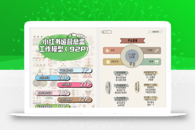 小红书运营总监工作模型92页（附下载链接）