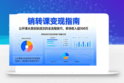 (11.6)销转课变现指南：公开课从策划到成交的全流程技巧，单场收入超500万