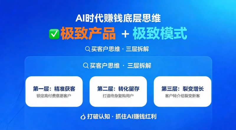 AI时代赚钱底层思维：“极致产品+极致模式”。我把买客户思维拆成三层（附自检+落地）-格赚 - 你的AI落地参谋 | AI搞钱案例库 & 一人公司模式拆解