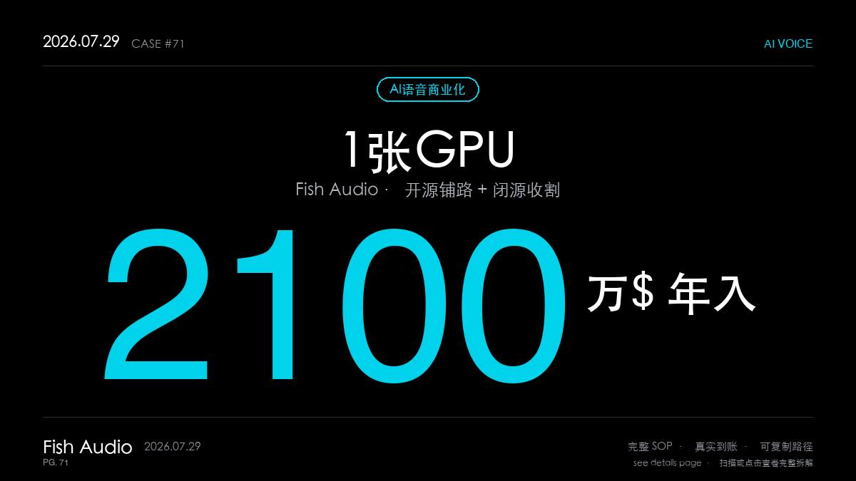 图片[1]-AI语音赚钱SOP实操：前英伟达1张GPU做出ARR 2100万美元（开源铺路+闭源收割4步法）-格赚_GEZHUAN_AI落地案例库_一人公司赚钱模式_中小企业AI转型服务
