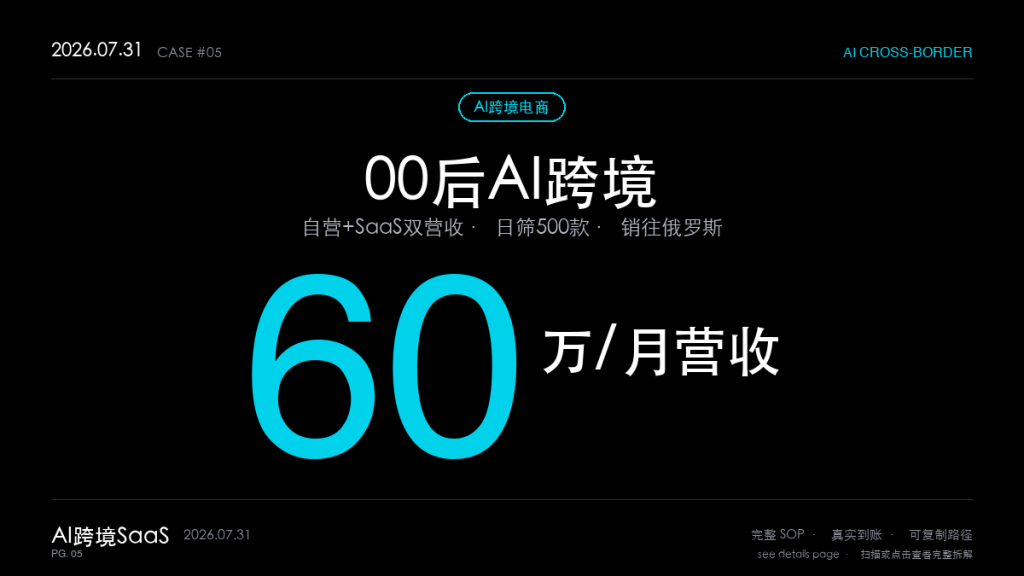 AI跨境赚钱SOP拆解：深圳00后用AI做跨境月营收60万（自营+SaaS双营收4步法全拆解）-格赚_GEZHUAN_AI落地案例库_一人公司赚钱模式_中小企业AI转型服务