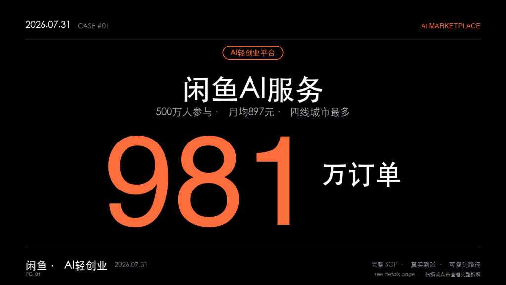 AI副业赚钱SOP实操案例:闲鱼AI服务半年981万订单500万人参与(5大赛道+3步出单全拆解)-格赚 | AI赚钱案例库 - 一人公司赚钱模式与AI副业项目实操