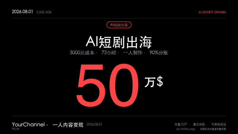 AI短剧出海赚钱SOP实操:3000元成本72小时赚50万美元(一人公司+YourChannel 90%分账全拆解)-格赚_GEZHUAN_AI落地案例库_一人公司赚钱模式_中小企业AI转型服务