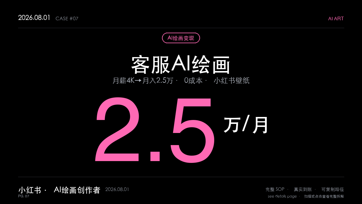 图片[1]-AI绘画赚钱SOP实操：客服月薪4K到月入2.5万（小红书壁纸+电子素材包3步变现全拆解）-格赚_GEZHUAN_AI落地案例库_一人公司赚钱模式_中小企业AI转型服务
