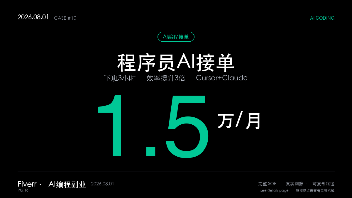 图片[1]-AI编程接单赚钱SOP实操：程序员下班3小时月入1.5万（Cursor+Claude效率提升3倍全拆解）-格赚_GEZHUAN_AI落地案例库_一人公司赚钱模式_中小企业AI转型服务