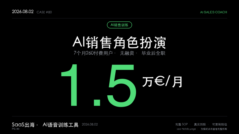 AI销售训练工具赚钱:毕业生7个月260付费用户月入1.5万欧元-格赚 | AI赚钱案例库 - 一人公司赚钱模式与AI副业项目实操