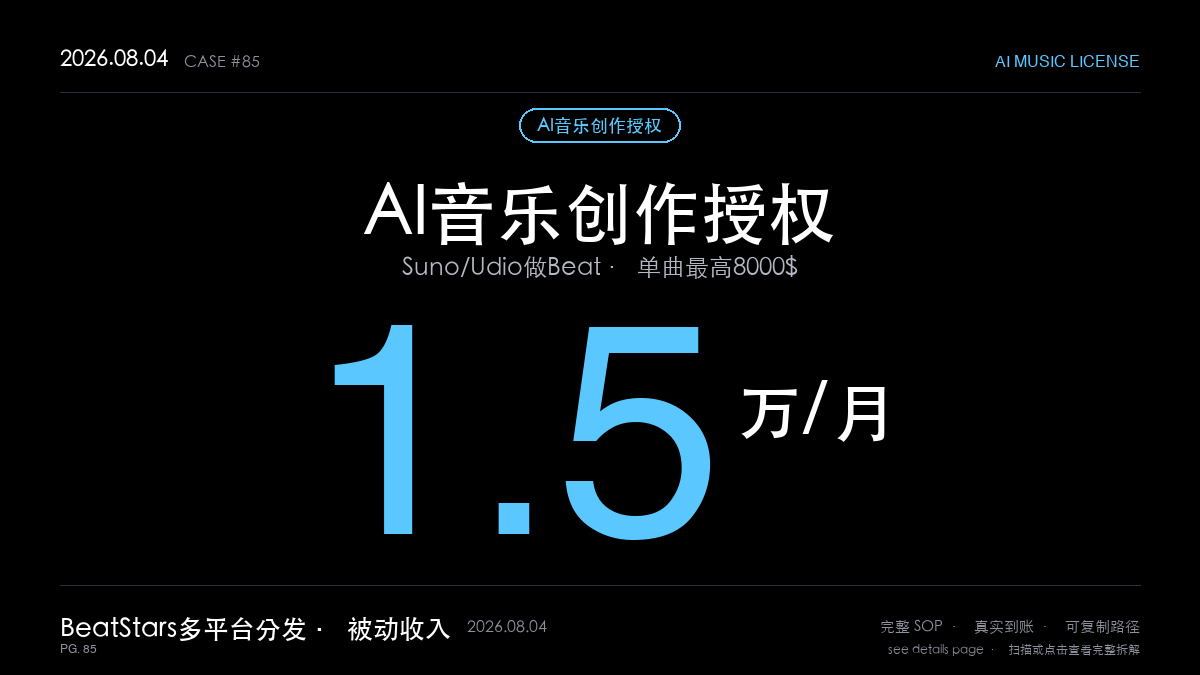 AI音乐创作授权赚钱：Suno/Udio做Beat月入1.5万，单曲最高8000$全拆解