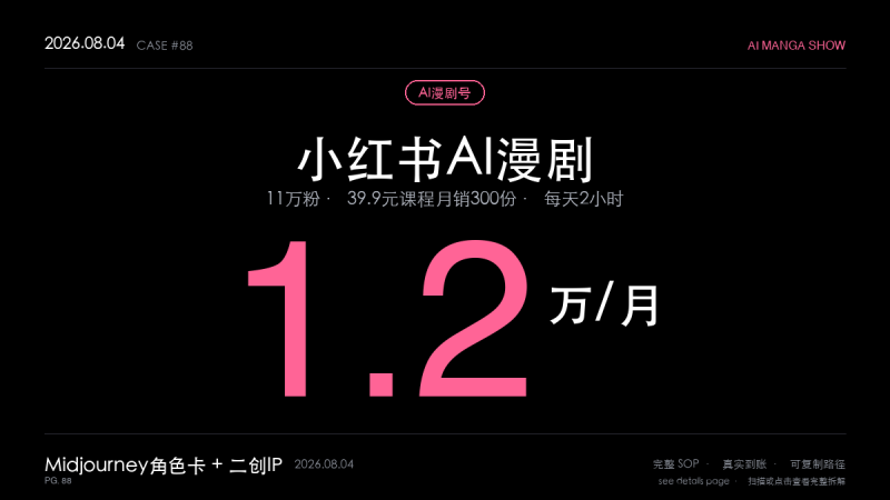 「AI漫剧号变现指南：杭州95后月入1.2万的小红书