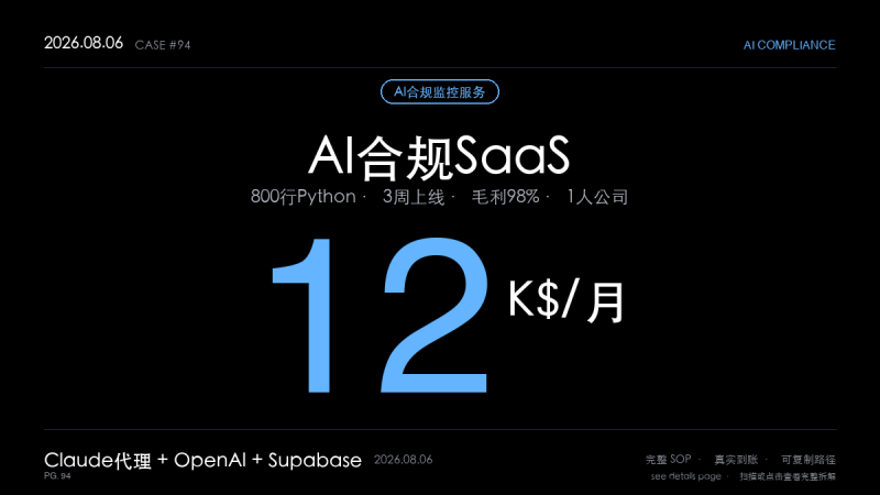 「AI合规监控SOP实操：800行Python+3周上线月入1.2万美元（Agent编排+垂直壁垒5步法）」-格赚 | AI赚钱案例库 - 一人公司赚钱模式与AI副业项目实操