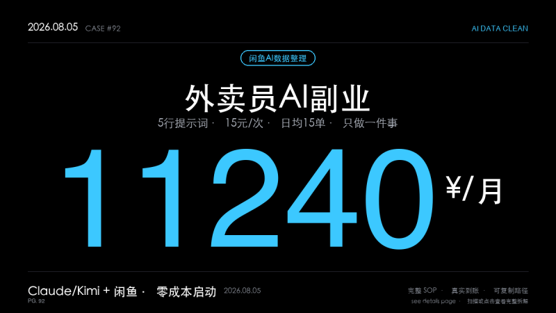 「AI数据整理赚钱SOP实操：外卖员闲鱼只做一件事月入11240元（一行提示词+3个壁垒构建4步法）」-格赚 | AI赚钱案例库 - 一人公司赚钱模式与AI副业项目实操