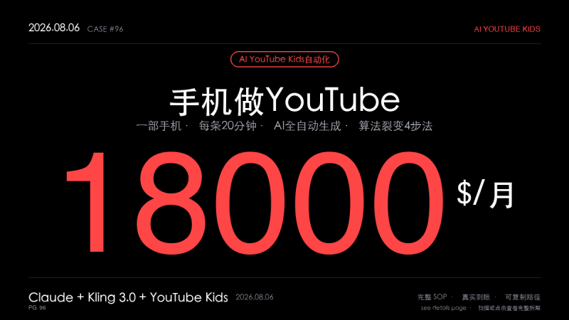 「AI YouTube Kids赚钱SOP实操：一部手机月入1.8万美元（Claude写方案+可灵3.0生成视频+算法裂变4步法）」-格赚 | AI赚钱案例库 - 一人公司赚钱模式与AI副业项目实操