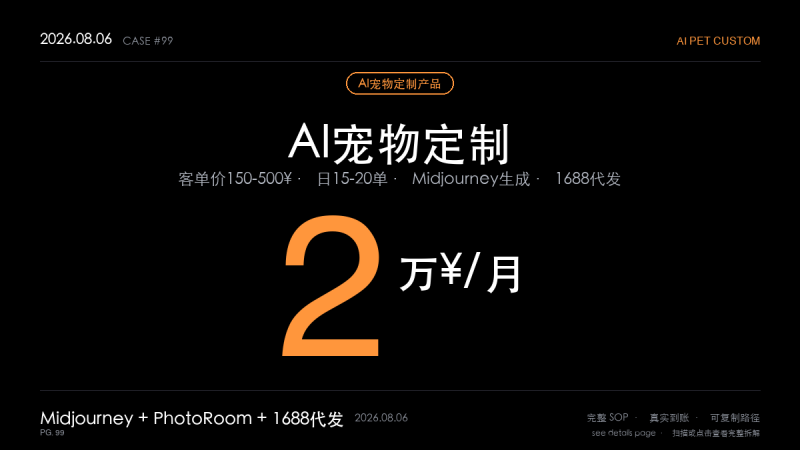 「AI宠物定制赚钱SOP实操：用Midjourney做宠物画像月入2万+（AI生成+1688代发+小红书引流5步法）」-格赚 | AI赚钱案例库 - 一人公司赚钱模式与AI副业项目实操