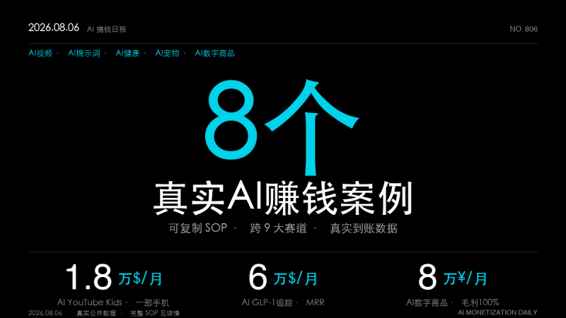 8个AI赚钱真实案例｜2026年8月6日：手机做YouTube月入1.8万美元（AI全自动生成+算法裂变4步法）-格赚 | AI赚钱案例库 - 一人公司赚钱模式与AI副业项目实操