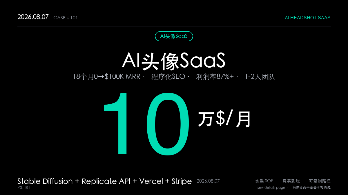 「AI头像SaaS赚钱SOP实操:荷兰开发者18个月做出月入10万美元(程序化SEO+公开构建5步法)」