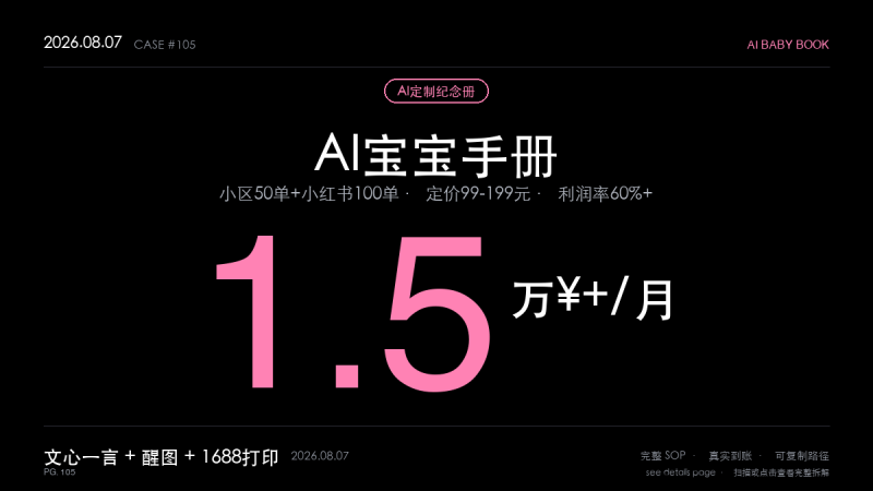 「AI定制纪念册赚钱实操：宝妈月入1.5万+（文心一言+醒图排版+小区地推3步法）」-格赚 | AI赚钱案例库 - 一人公司赚钱模式与AI副业项目实操