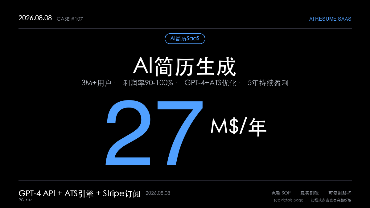 「AI简历SaaS赚钱拆解:Rezi年入$27M的免费增值模式(GPT-4+ATS优化+3M用户3步增长飞轮)」