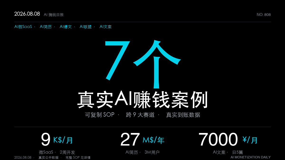 「7个AI赚钱真实案例|2026年8月8日:2周做出月入9千刀的微SaaS(Notion+Sheets一个功能赚百万)」