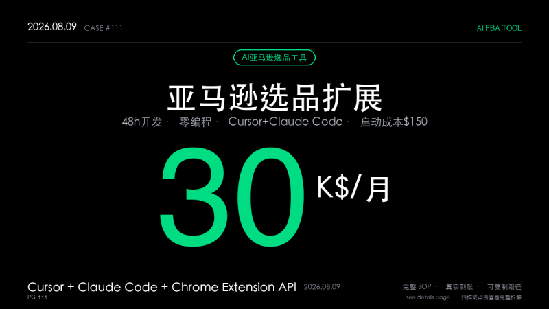 「AI亚马逊选品工具赚钱SOP拆解：零编程创始人48小时做出月入3万美元的Chrome扩展（Cursor+Claude Code+借力分发5步法）」-格赚 | AI赚钱案例库 - 一人公司赚钱模式与AI副业项目实操