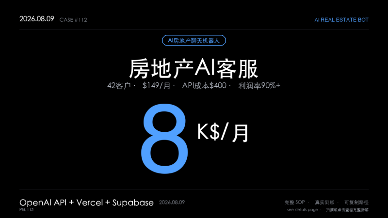 「AI垂直行业聊天机器人赚钱SOP拆解：Bootcamp毕业生做出房地产AI客服月入8千美元（OpenAI API+垂直场景+按月订阅4步法）」-格赚 | AI赚钱案例库 - 一人公司赚钱模式与AI副业项目实操