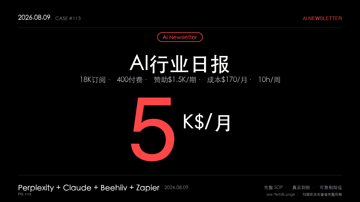 「AI Newsletter赚钱SOP拆解:营销人用AI做行业日报月入5千美元(Perplexity研究+Claude写作+赞助+付费双收入4步法)」