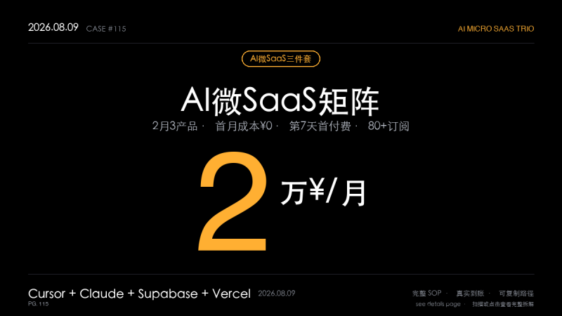 「AI微SaaS三件套赚钱SOP拆解：用Cursor+Claude 2个月做3个产品月入2万（小红书合规检测+跨境邮件+窄切口选品4步法）」-格赚 | AI赚钱案例库 - 一人公司赚钱模式与AI副业项目实操