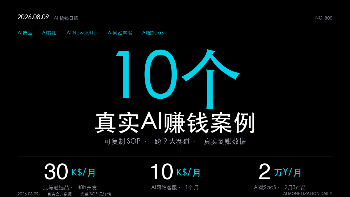 「10个AI赚钱真实案例｜2026年8月9日：48小时做出月入3万美元的Chrome扩展（零编程+AI编程工具全拆解）」
