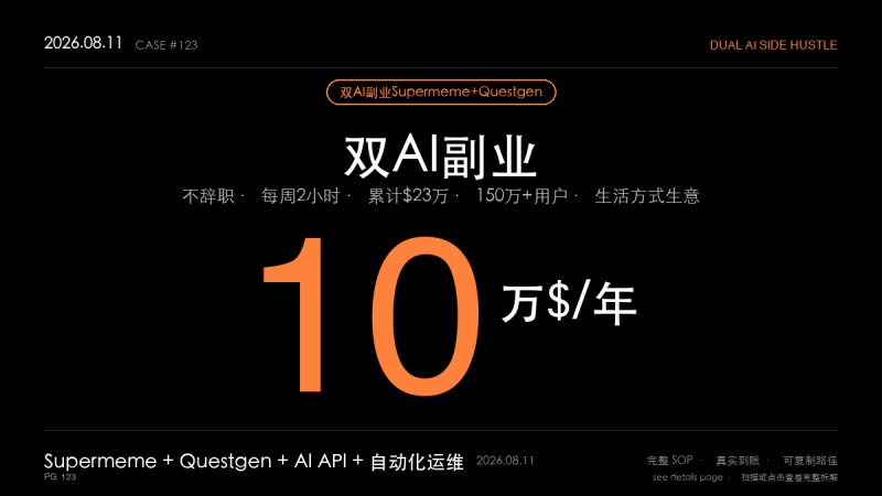 「双AI副业赚钱SOP拆解：印度工程师不辞职靠Supermeme+Questgen年入10万美元（梗图+题目双产品+每周2小时运维4步法）」-格赚 | AI赚钱案例库 - 一人公司赚钱模式与AI副业项目实操