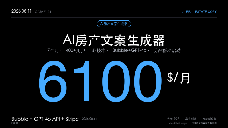 「AI房产文案生成器赚钱SOP拆解：非技术宝妈用Bubble+GPT-4o 7个月做到月入6100美元（房产生成caption+垂直社群+按档订阅4步法）」-格赚 | AI赚钱案例库 - 一人公司赚钱模式与AI副业项目实操
