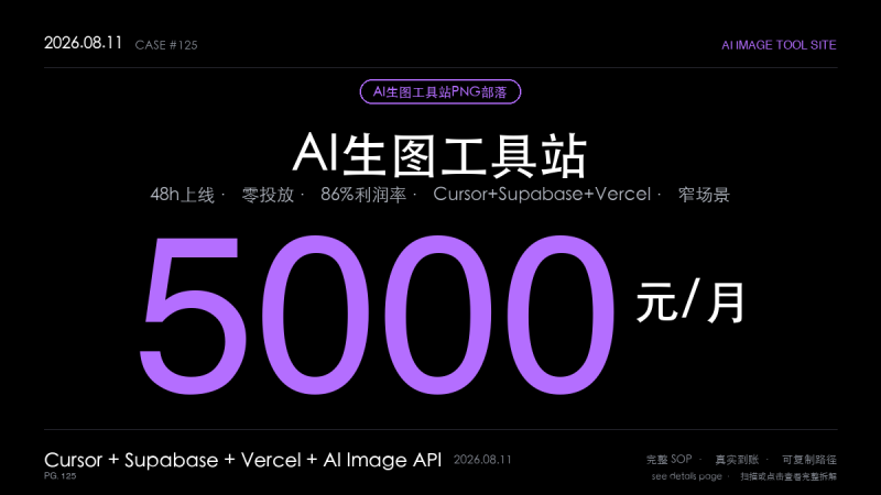 「AI生图工具站赚钱SOP拆解：国内开发者48小时上线PNG部落零投放月入5000元（Cursor+Supabase+窄场景定位4步法）」-格赚 | AI赚钱案例库 - 一人公司赚钱模式与AI副业项目实操