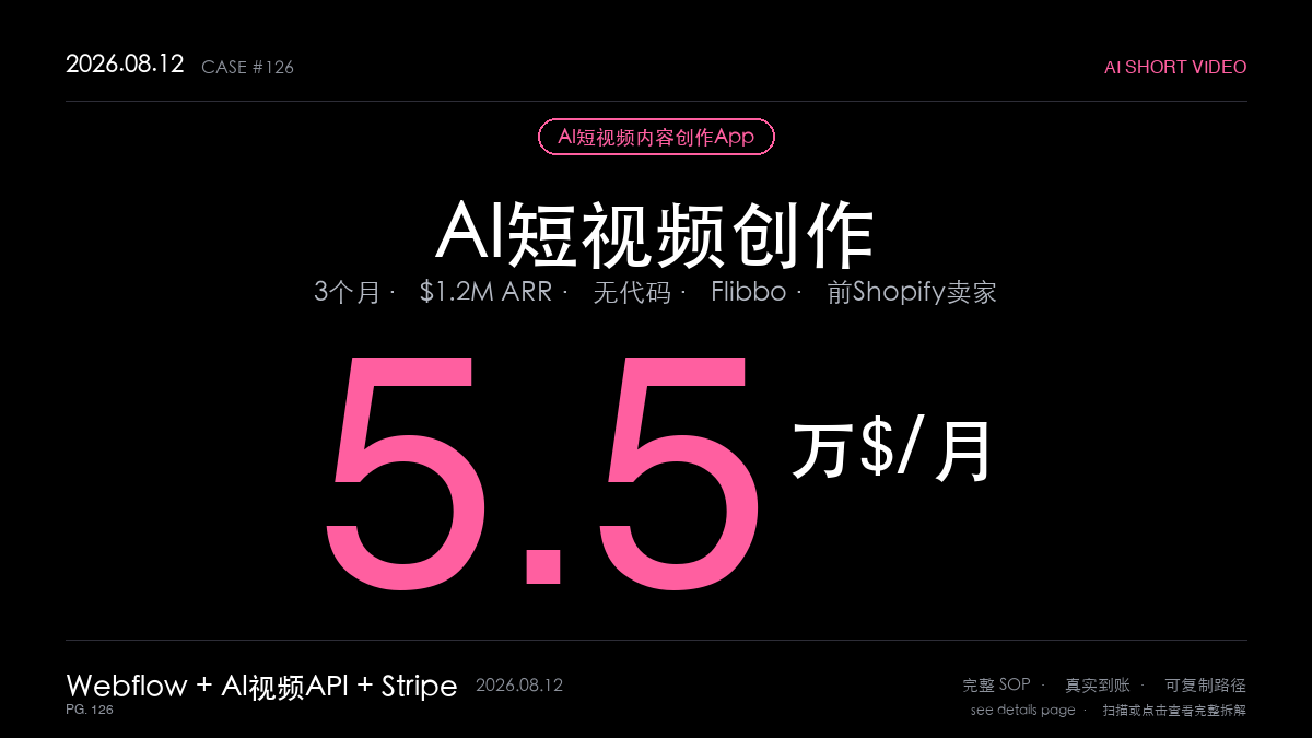 「AI短视频内容创作赚钱SOP拆解:前Shopify卖家无代码做出月入5.5万美元的AI内容App(Lovable+AI API+社媒分发3步法)」