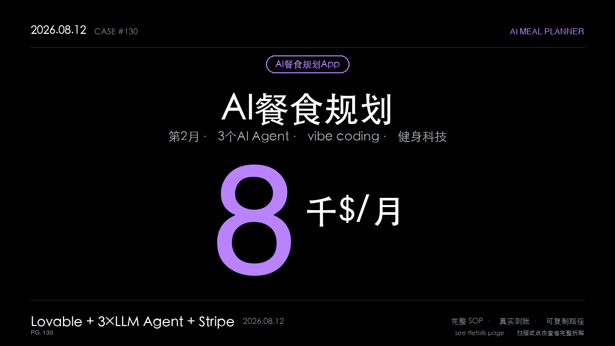 「AI餐食规划App赚钱SOP拆解:健身科技用3个AI Agent零基础做出月入8000美元的餐食计划(vibe coding+营养模型+应用商店3步法)」