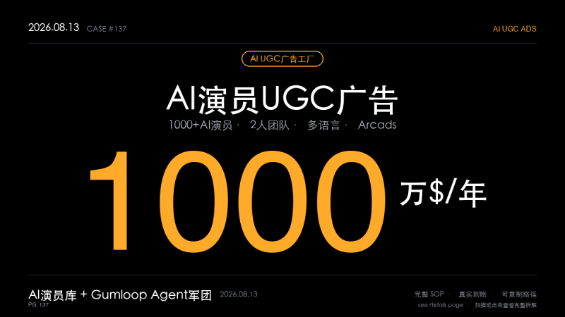 「AI演员UGC广告工厂赚钱SOP拆解：法国双人团队用1000+AI演员做到年入千万美元的素材生意（文字控情绪+多语言+agent军团4步法）」-格赚 | AI赚钱案例库 - 一人公司赚钱模式与AI副业项目实操