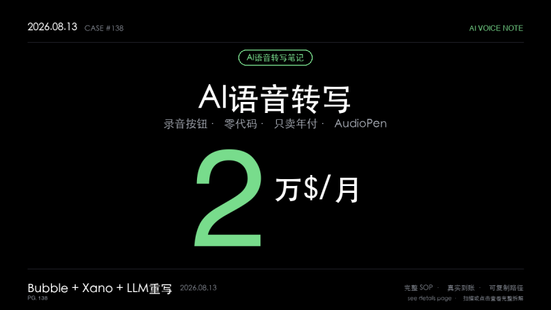 「AI语音转写笔记赚钱SOP拆解：零代码印度开发者用无代码工具做到月入1.5-2万美元（一个录音按钮+Bubble+Xano+只卖年付4步法）」-格赚 | AI赚钱案例库 - 一人公司赚钱模式与AI副业项目实操