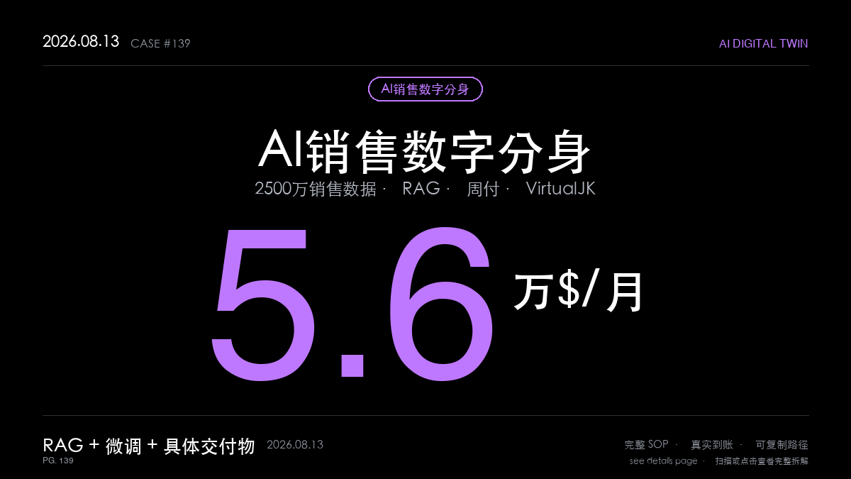 「AI销售数字分身赚钱SOP拆解:新加坡操盘手用2500万销售数据训练出月入5.6万美元的订阅分身(RAG+周付+具体交付物4步法)」