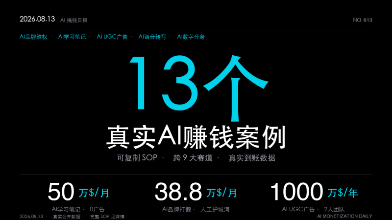 「13个AI赚钱真实案例|2026年8月13日:最猛一个法国2人团队用AI演员把UGC广告做成年入千万美元(可复制SOP全拆解)」-格赚 | AI赚钱案例库 - 一人公司赚钱模式与AI副业项目实操