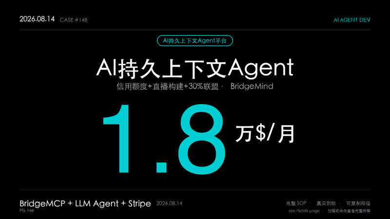 「AI持久上下文Agent开发平台赚钱SOP拆解：语言学毕业生零计算机背景，8个月单人做到月入1.8万美元（信用额度定价+每日直播构建+30%联盟4步法）」-格赚 | AI赚钱案例库 - 一人公司赚钱模式与AI副业项目实操