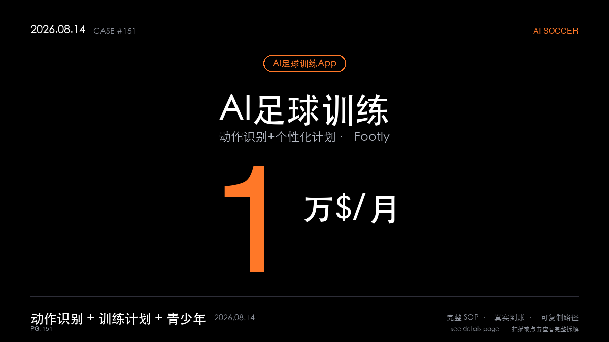 「AI足球训练App赚钱SOP拆解:15岁连续创业者70天做到月入1万美元(动作识别+个性化计划+青少年赛道4步法)」