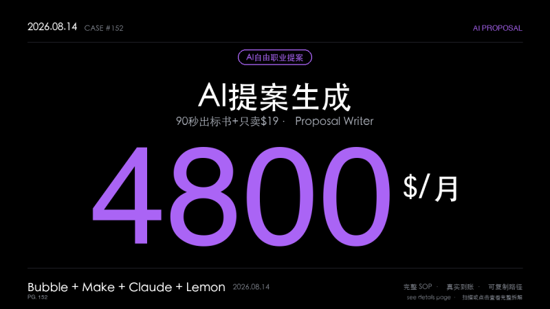 「AI自由职业者提案生成赚钱SOP拆解：非技术设计师90秒出标书，5个月做到月入4800美元（Bubble+Make+Claude+只卖$19/月4步法）」-格赚 | AI赚钱案例库 - 一人公司赚钱模式与AI副业项目实操