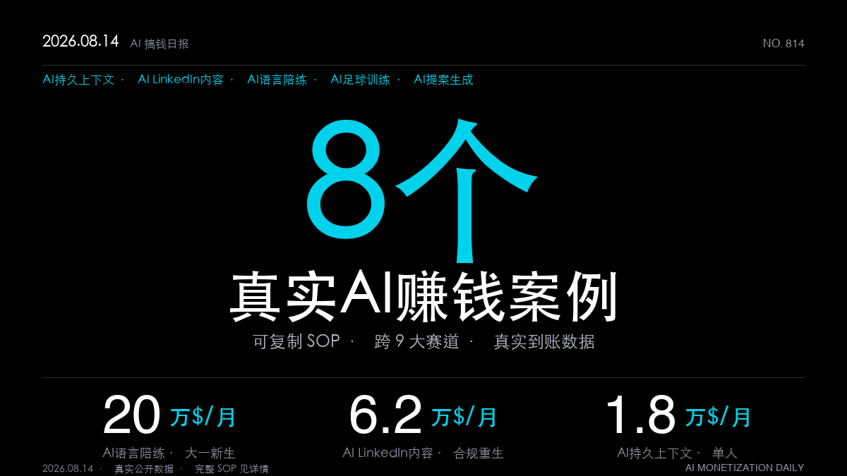 「8个AI赚钱真实案例|2026年8月14日:语言学毕业生零计算机背景,8个月单人做到月入1.8万美元(可复制SOP全拆解)」