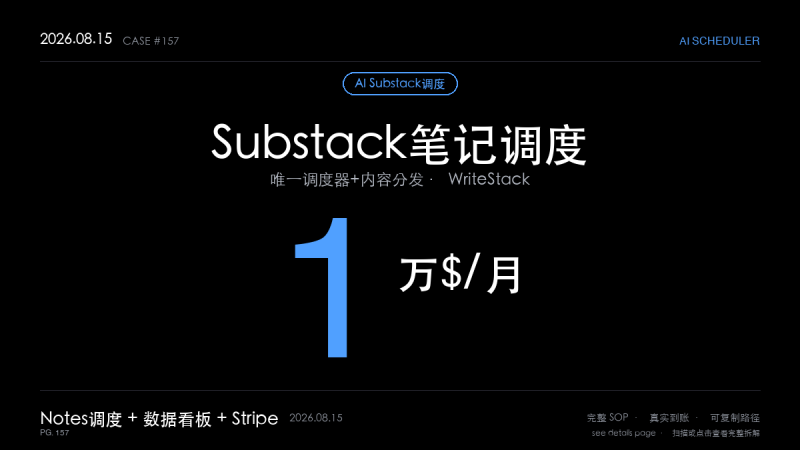 「AI Substack笔记调度工具赚钱SOP拆解：单人开发者靠