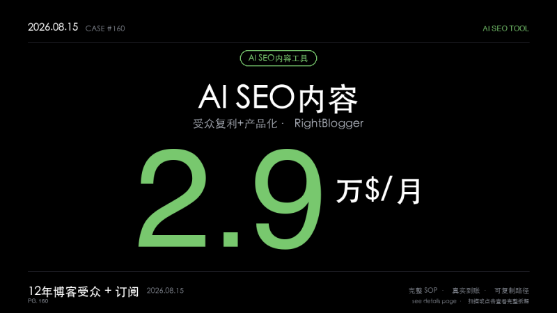 「AI SEO内容工具赚钱SOP拆解：博主靠12年受众积累反哺AI SaaS，把RightBlogger做到月入2.9万美元（受众复利+产品化+订阅4步法）」-格赚 | AI赚钱案例库 - 一人公司赚钱模式与AI副业项目实操