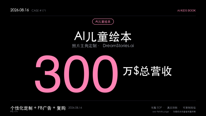 「AI儿童绘本赚钱SOP拆解：前Spotify高管靠个性化定制+FB广告，把DreamStories.ai做到总营收300万美元（照片主角+单次AOV获客4步法）」-格赚 | AI赚钱案例库 - 一人公司赚钱模式与AI副业项目实操