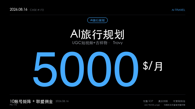 「AI旅行规划App赚钱SOP拆解：独立开发者靠复制UGC短视频格式+吉祥物品牌，把Travy做到月入5000美元（10账号大使+联盟佣金4步法）」-格赚 | AI赚钱案例库 - 一人公司赚钱模式与AI副业项目实操