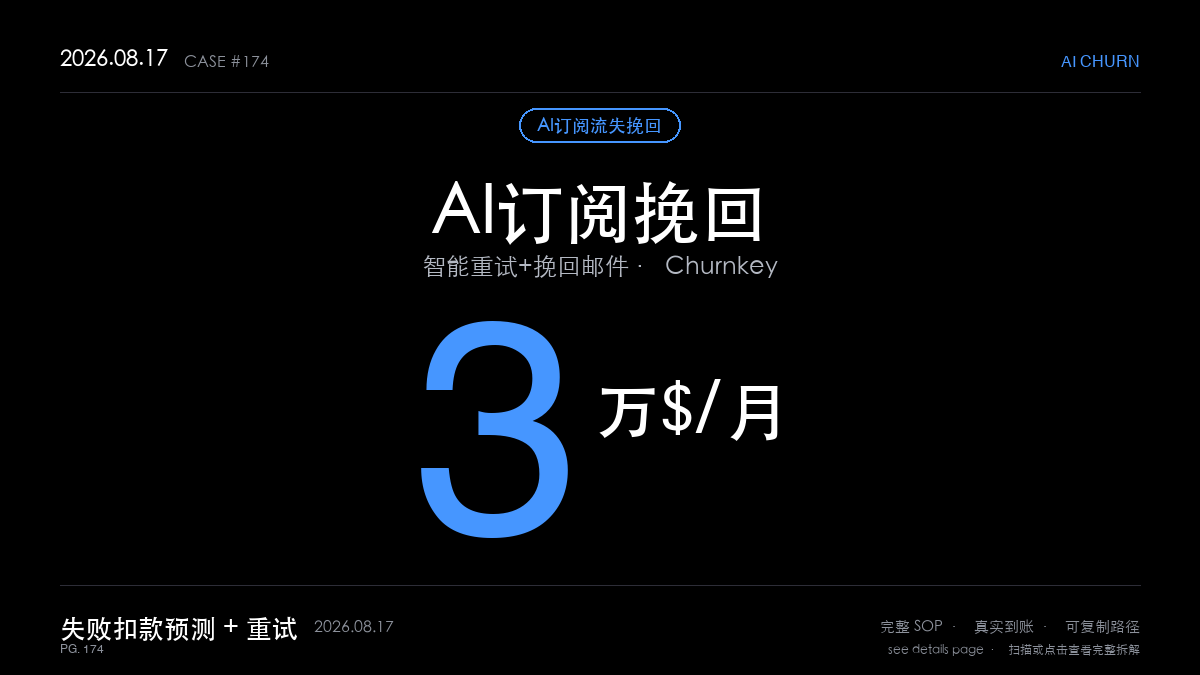 「AI订阅流失挽回赚钱SOP拆解:小团队靠