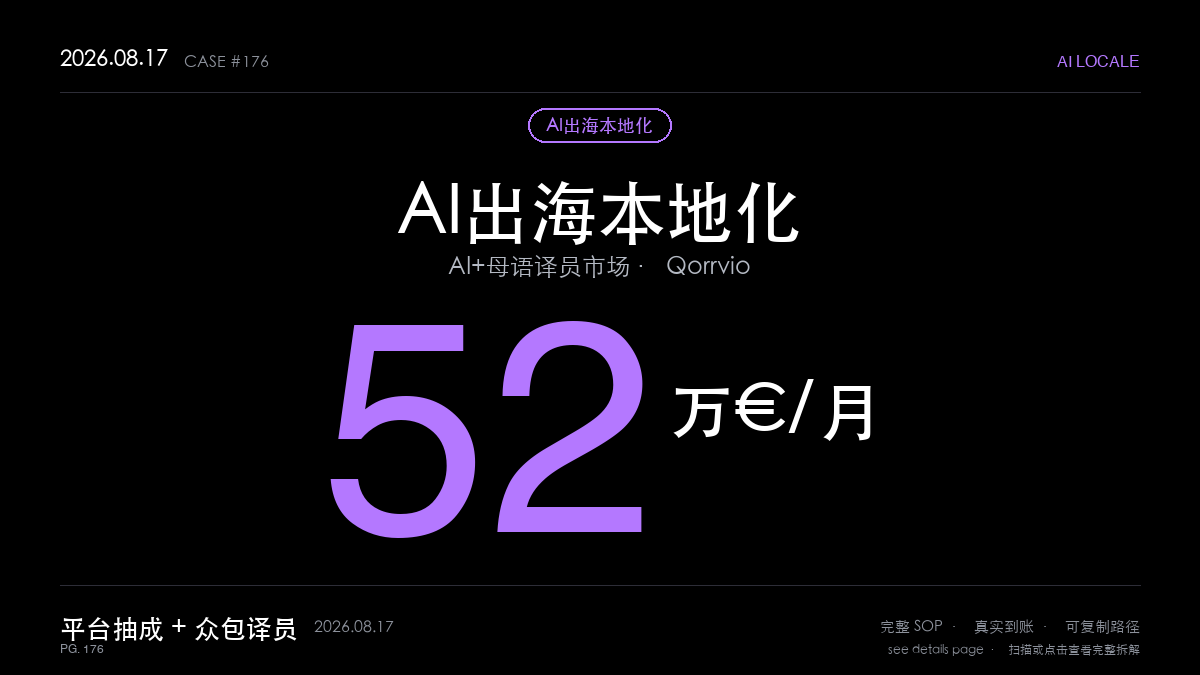 「AI出海本地化赚钱SOP拆解:3人小团队靠