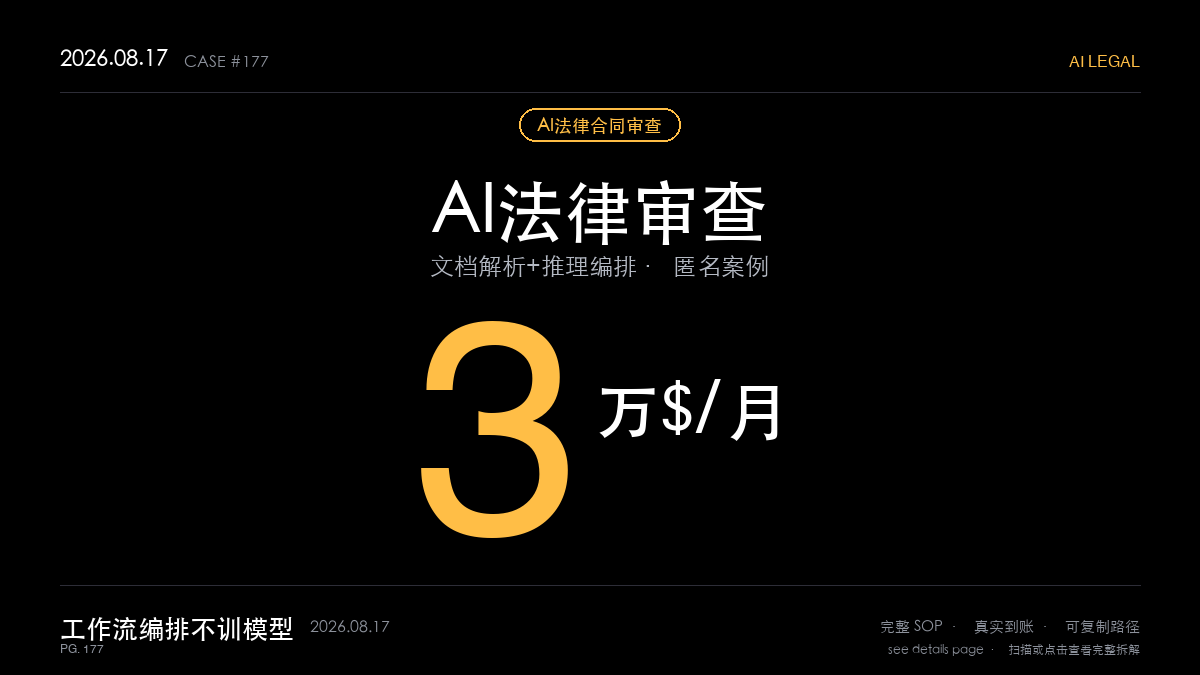 「AI法律合同审查赚钱SOP拆解:独立开发者靠