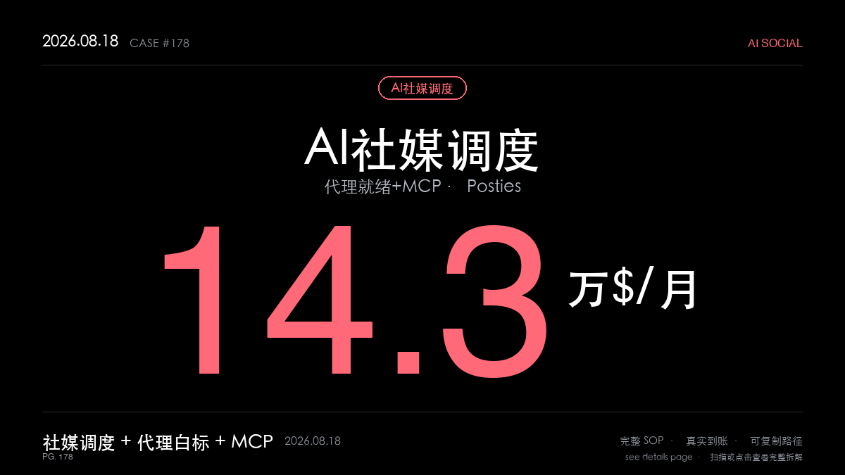 「AI社媒调度赚钱SOP拆解:创始人靠