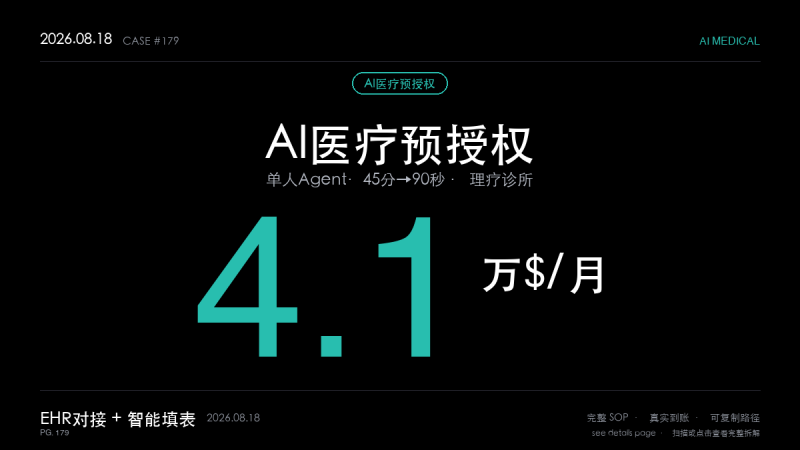 「AI医疗预授权赚钱SOP拆解：单人开发者靠