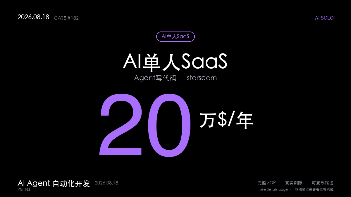 「AI单人SaaS赚钱SOP拆解:零技术背景创始人靠