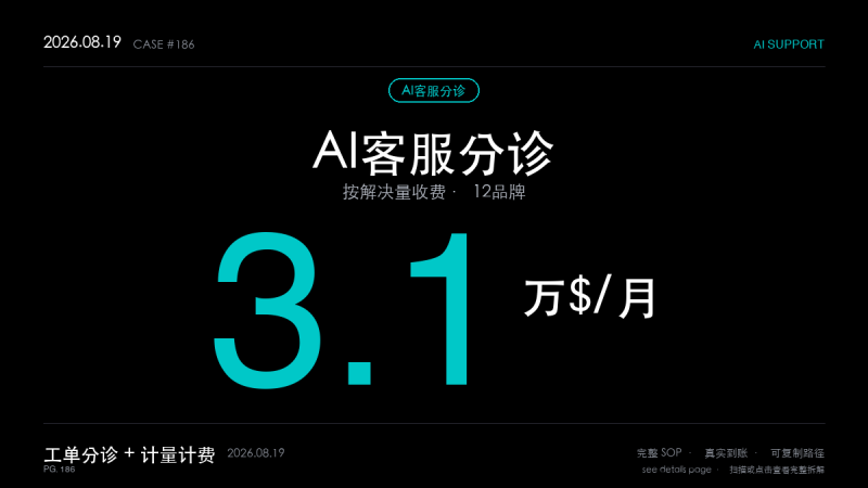 「AI客服分诊代理赚钱SOP拆解：单人靠